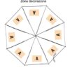 Ombrello BICOLORE 70 cm, doppio tessuto - immagine 6